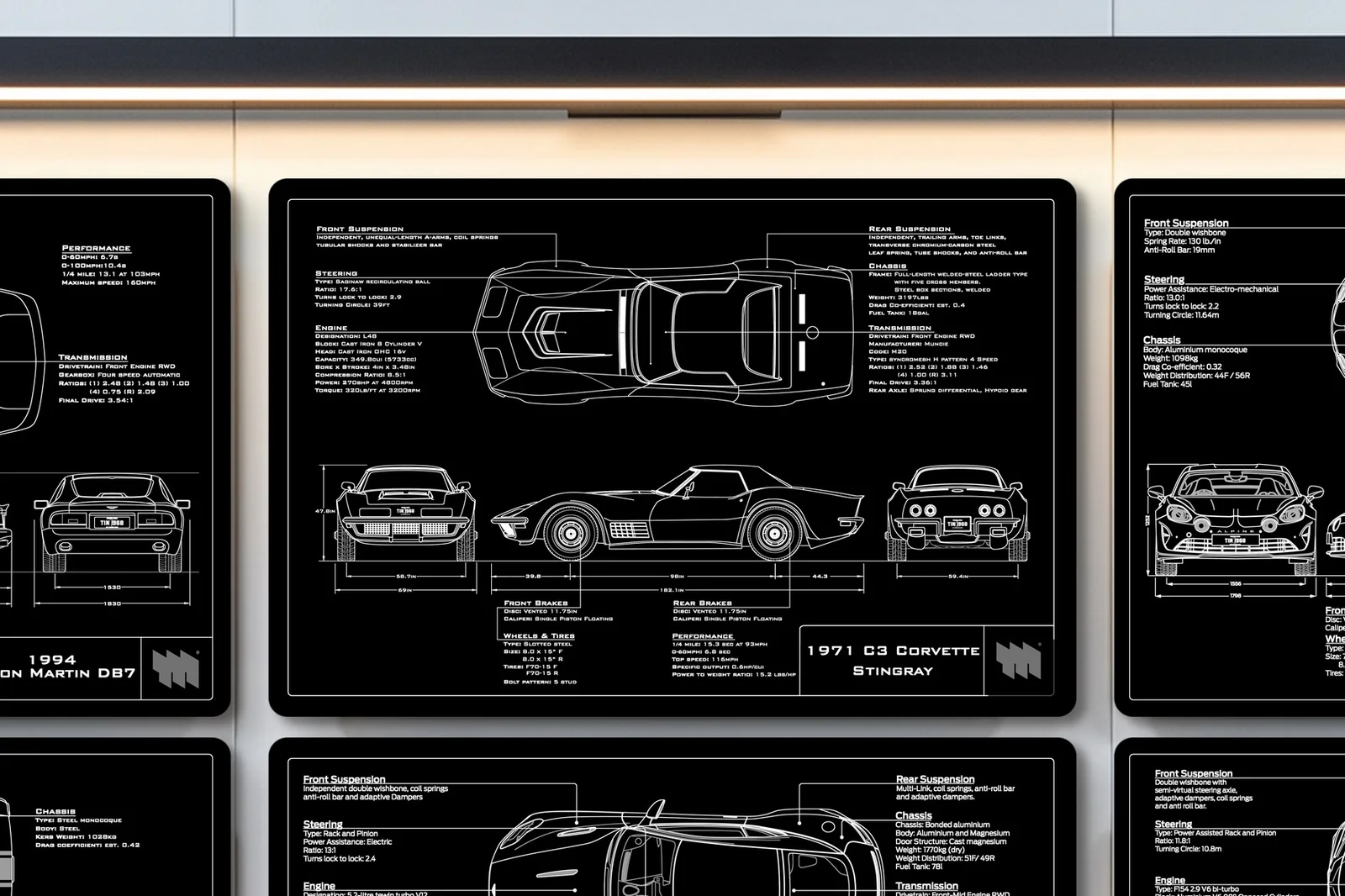 1971 C3 Corvette Stingray, close on the workshop wall